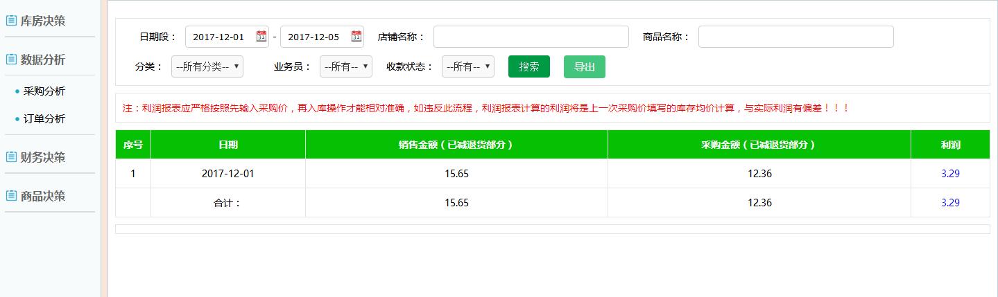 亚洲精品久久国产精品37P