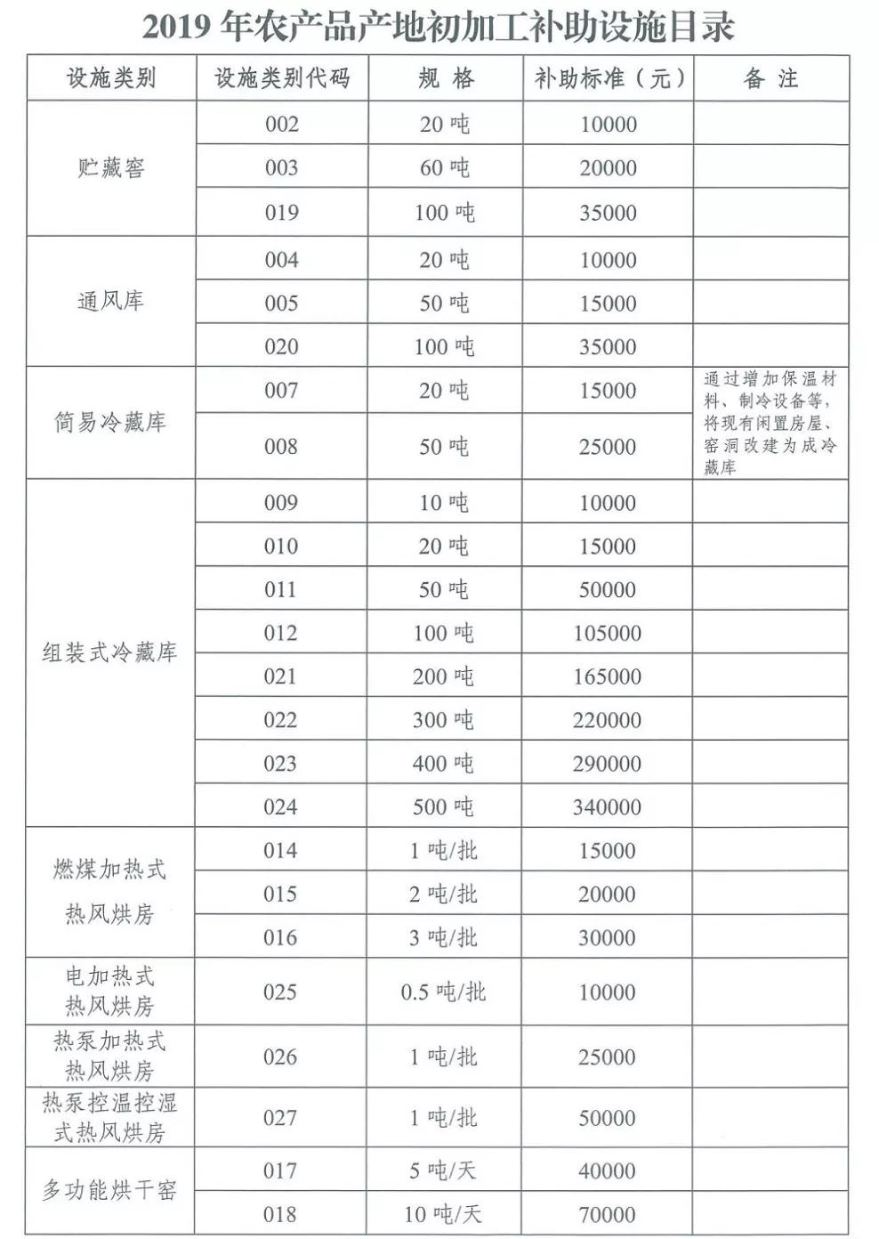 亚洲精品久久国产精品37P