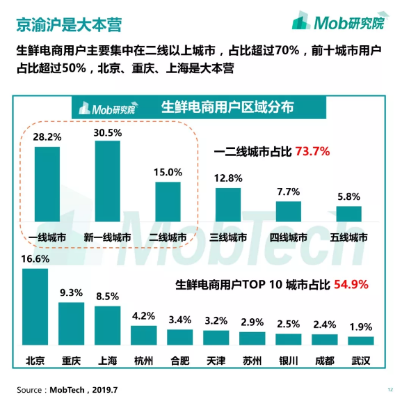 亚洲精品久久国产精品37P