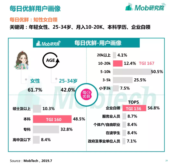 亚洲精品久久国产精品37P