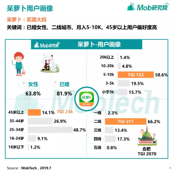 亚洲精品久久国产精品37P