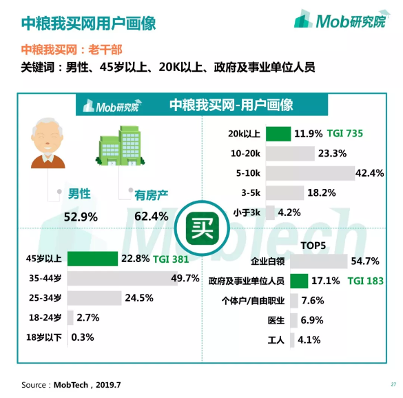 亚洲精品久久国产精品37P