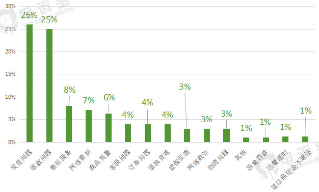 亚洲精品久久国产精品37P