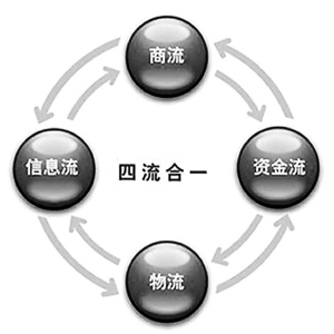 亚洲精品久久国产精品37P