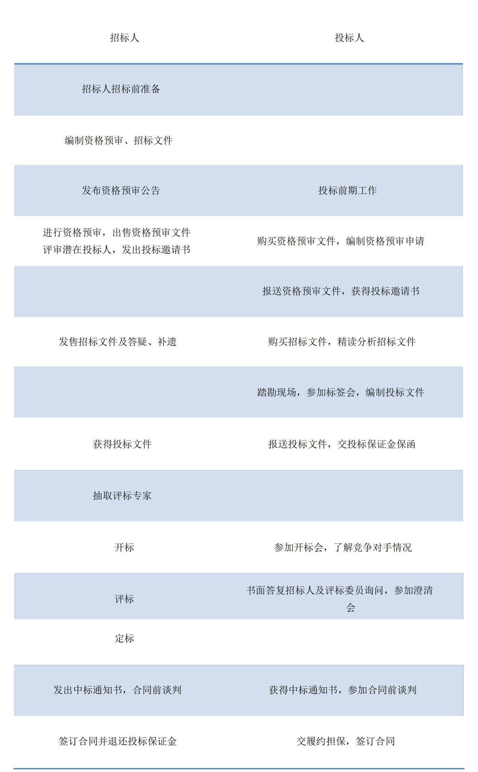 亚洲精品久久国产精品37P