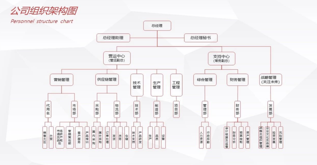 亚洲精品久久国产精品37P
