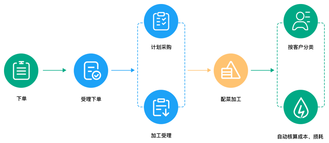 亚洲精品久久国产精品37P